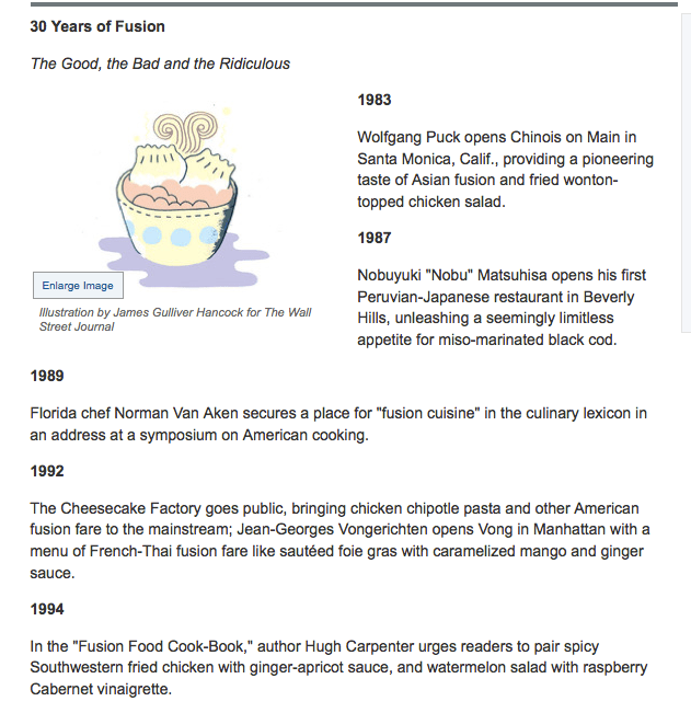 30 y History of fusion food.
